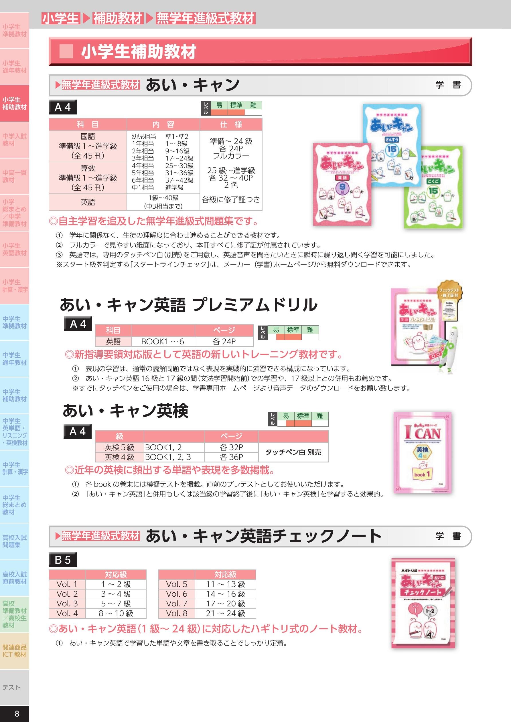 大特価 イラスト 進学舎】2024年度通年用教材カタログ 語学・辞書・学習参考書
