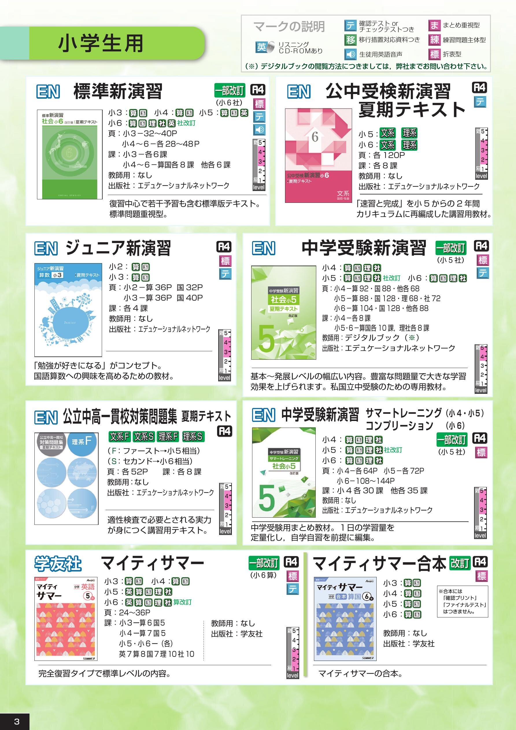 【進学プラザ】中高一貫校対策テキスト 4教科 8冊セット 塾専用教材｜Juku Suite エデュケーショナルネットワーク冬期